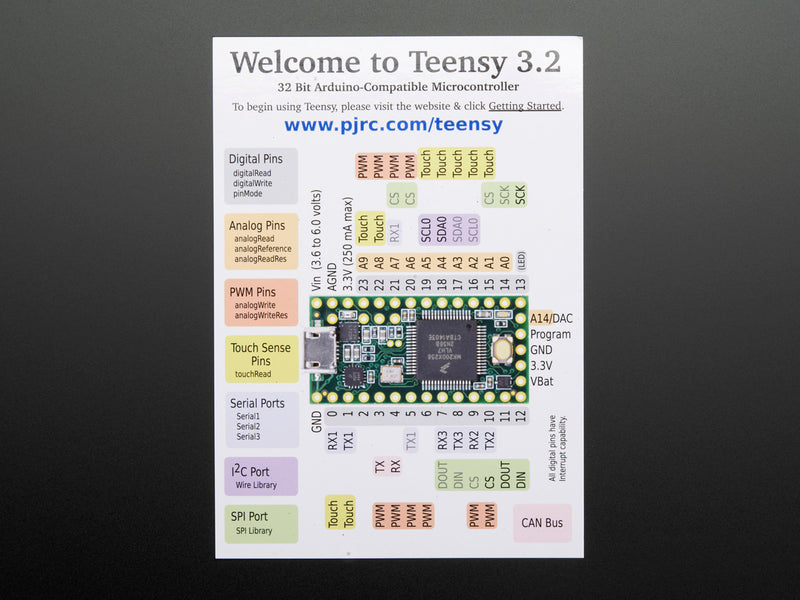 Teensy 3.2 + header