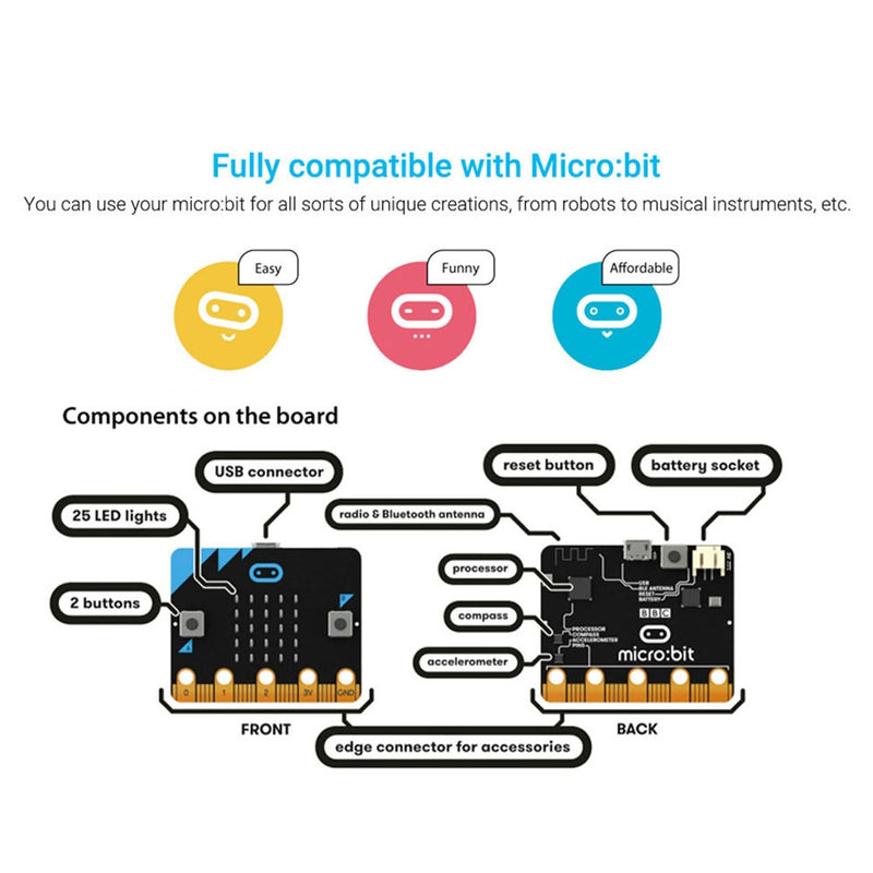 Crowtail-Starter Kit for Micro:bit