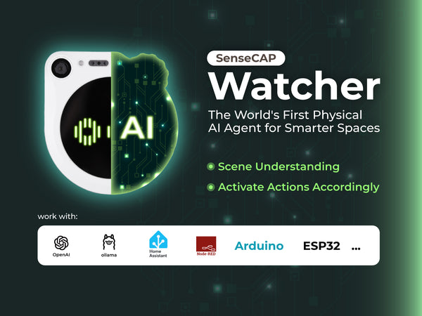 SenseCAP Watcher W1-B White Case - The Physical AI Agent for Smarter Spaces