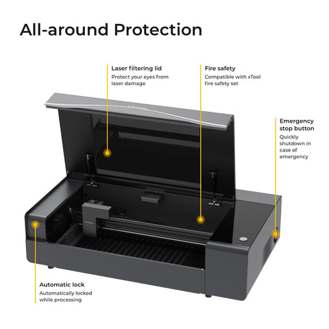 xTool P2 55W CO2 Laser EDU