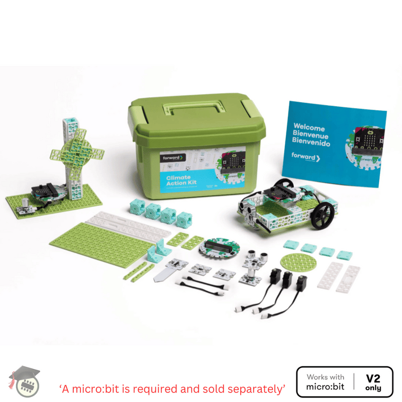 Climate Action Kit