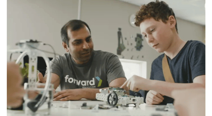 Electric Vehicle Kit
