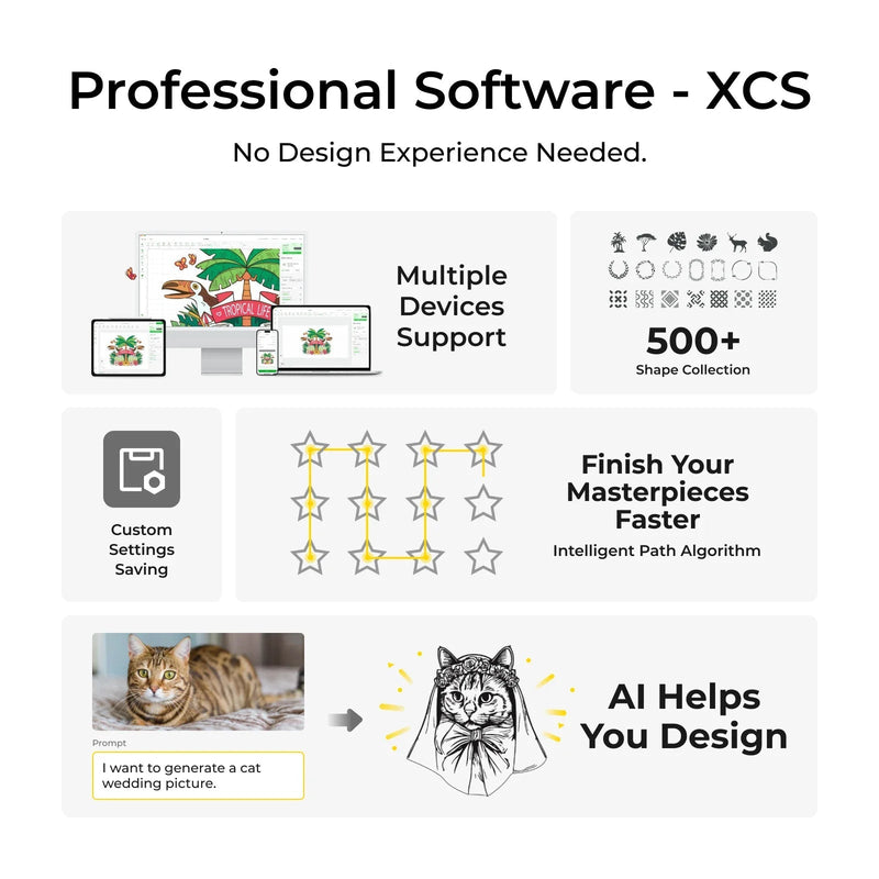xTool P2S 55W CO2 Laser EDU Bundle (White)