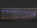 NeoPixel LED Outdoor Netting - 80 x 20 LEDs - 1x4 Meter Sizing