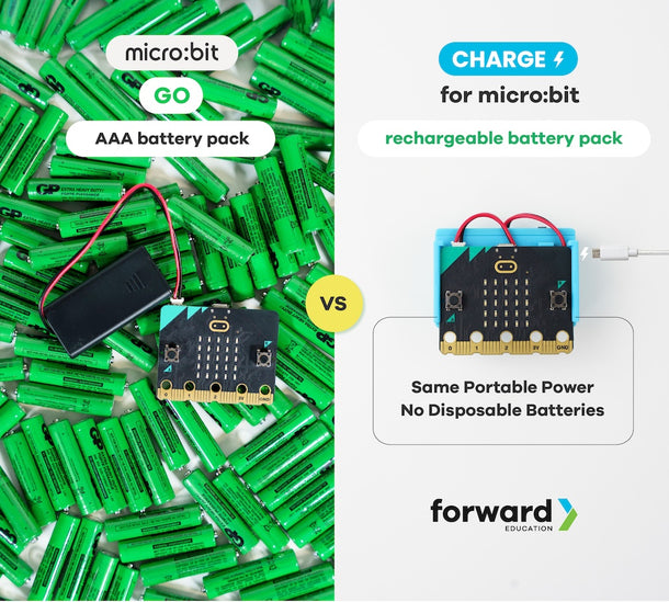 CHARGE Rechargeable Battery Pack with micro:bit
