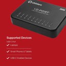 Shintaro 200W 10-Port GaN USB-C Charger - Simultaneous Fast Charging for iPads, Tablets, Smartphones with Smart Cooling and Protection