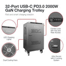 Shintaro 32-Port USB-C PD3.0 2000W GaN Charging Trolley for Smartphone, Tablet, &amp; Notebook Devices &amp; Smart Power Management via InnovateCharger App.