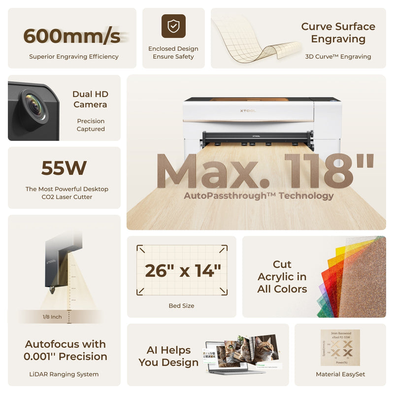xTool P2S 55W Desktop CO2 Laser Cutter Class I (White)