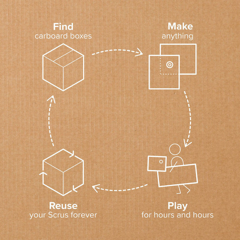 Makedo Create Kit