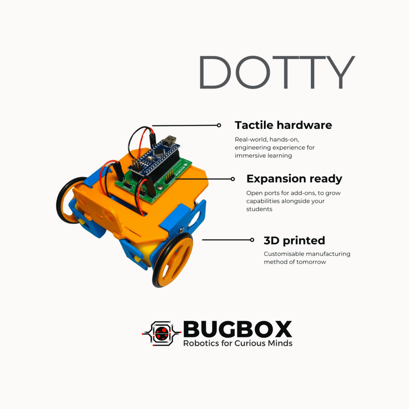 Robot Set - 15 “Dotty” bots