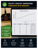 Micro:bit Science with Real Data - Inquiry Based STEM Course for Years 7–8