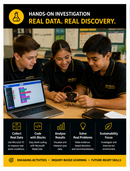 Micro:bit Science with Real Data - Inquiry Based STEM Course for Years 7–8