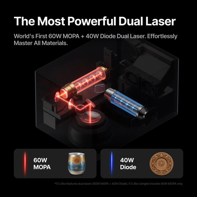 xTool F2 Ultra 60W MOPA & 40W Diode Dual Laser Engraver EDU Bundle