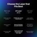 xTool F2 Ultra UV Standalone