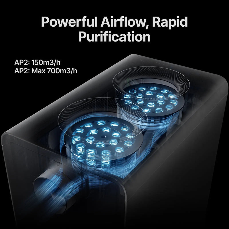 xTool SafetyPro™ AP2 Max Air Purifier