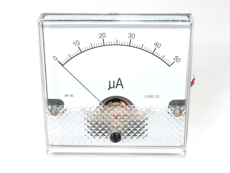 Analog panel meter