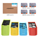 STEAM Education Intermediate Solution