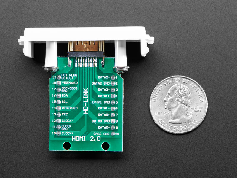 Panel Mount HDMI Socket to Terminal Block Breakout