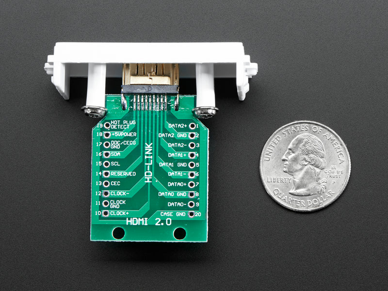 Panel Mount HDMI Socket Breakout