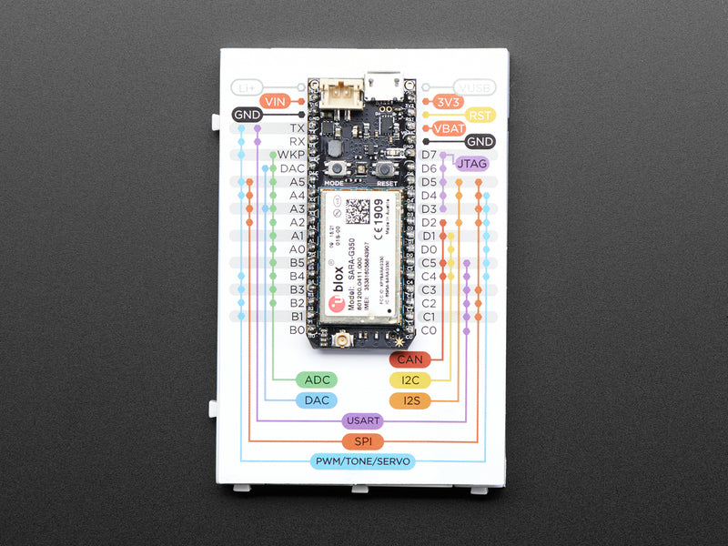 Particle Electron Cellular IoT Kit - 3G Americas/Aus