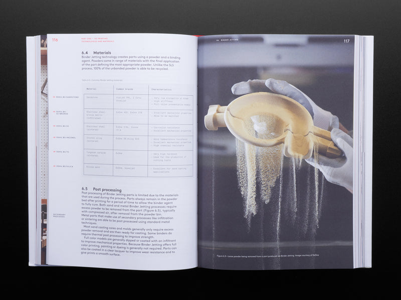 The 3D Printing Handbook