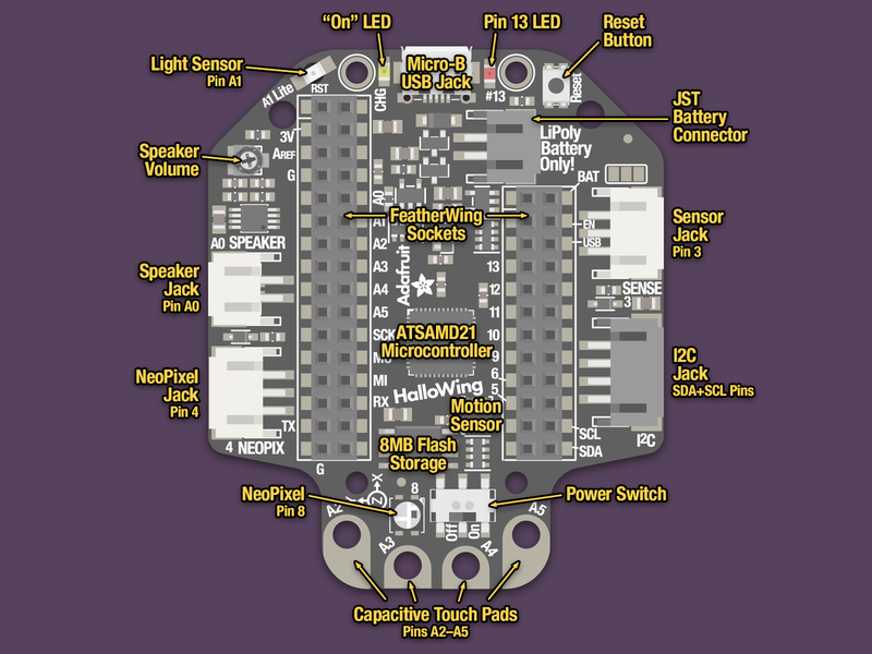 Adafruit HalloWing M0 Express