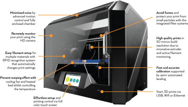 DREMEL® DIGILAB 3D PRINTER 3D45 (3D45-02) - Buy - Pakronics®- STEM Educational kit supplier Australia- coding - robotics