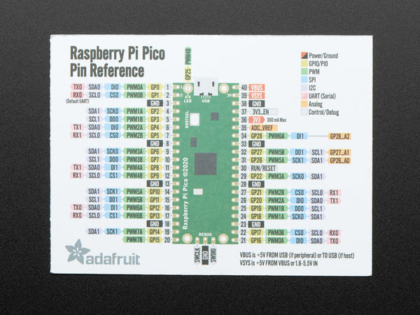 Adafruit GPIO Reference Card for Raspberry Pi Pico