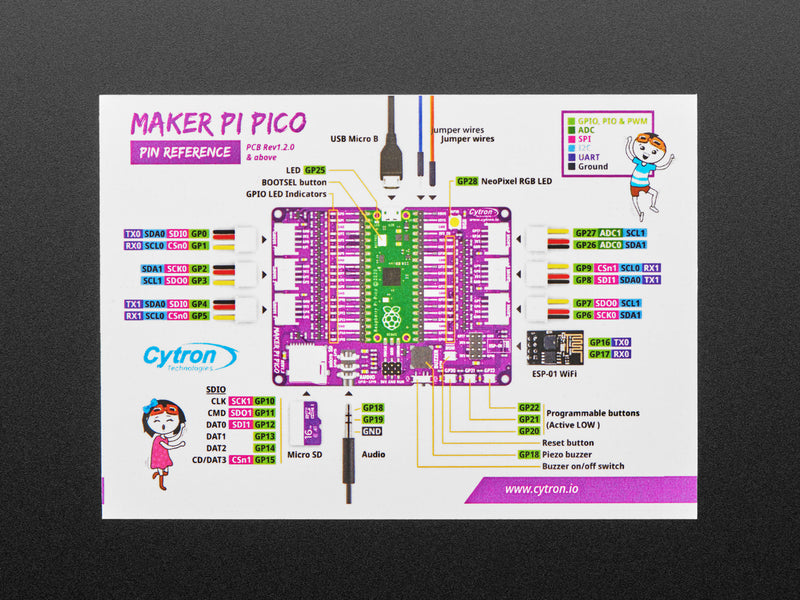 Maker Pi Pico Base - Raspberry Pi Pico Not Included