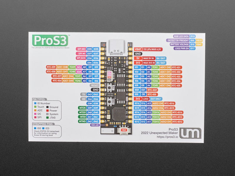 ProS3 - ESP32-S3 Development Board by Unexpected Maker