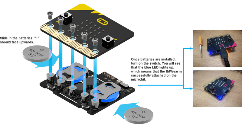 BitWearable Kit with Microbit