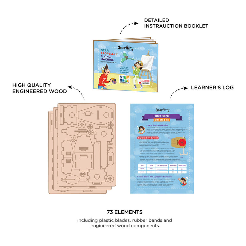 Smartivity Gear Propeller Flying Machine - Buy - Pakronics®- STEM Educational kit supplier Australia- coding - robotics