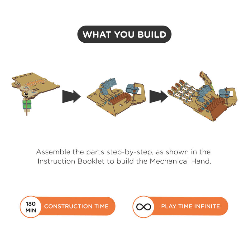 Smartivity Mechanical hand - Buy - Pakronics®- STEM Educational kit supplier Australia- coding - robotics