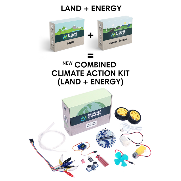 Climate Action Kit - Combined Edition