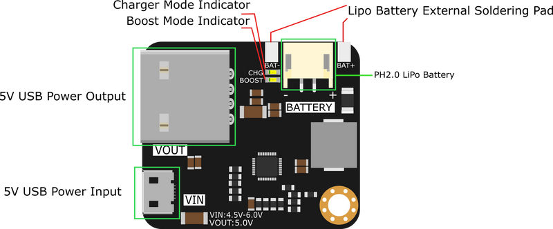 MP2636 Power Booster & Charger Module - Buy - Pakronics®- STEM Educational kit supplier Australia- coding - robotics