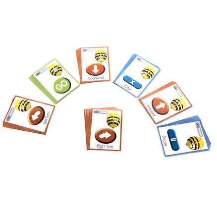 Mini Sequence Cards for Bee Bot and Blue Bot - Buy - Pakronics®- STEM Educational kit supplier Australia- coding - robotics