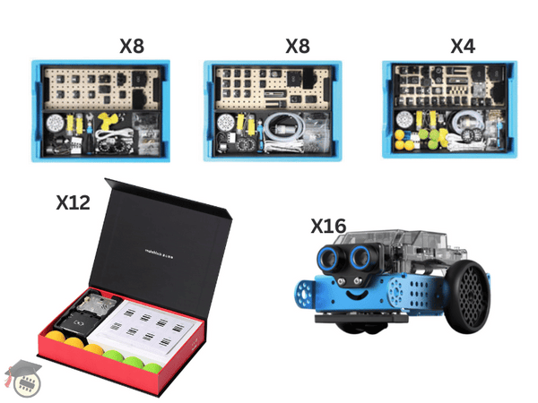 Makeblock mBot2 School Solution