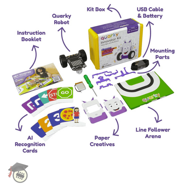 Quarky Innovator Kit