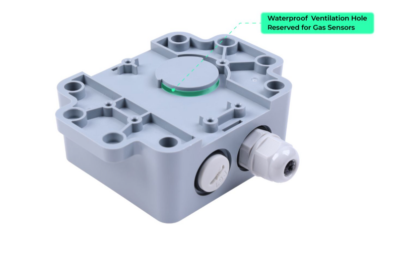 SenseCAP S2110 Grove to MODBUS RS485 Converter, an open-source tool to build RS485 sensors with Grove