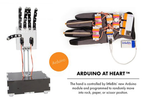 LittleBits Wire Bits - Arduino - Buy - Pakronics®- STEM Educational kit supplier Australia- coding - robotics