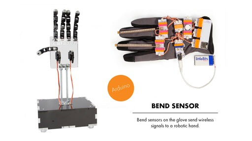 LittleBits Input Bits - Bend Sensor - Buy - Pakronics®- STEM Educational kit supplier Australia- coding - robotics