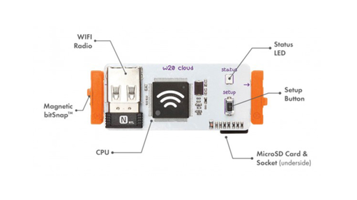 LittleBits Wire Bits - CloudBit - Buy - Pakronics®- STEM Educational kit supplier Australia- coding - robotics