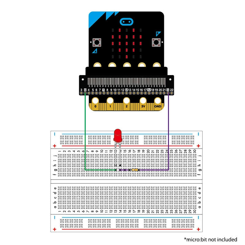 Elecrow Basic Kit for BBC Micro: bit V2