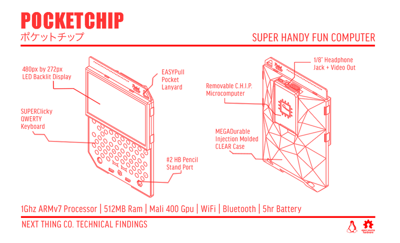 Pocket C.H.I.P - Buy - Pakronics®- STEM Educational kit supplier Australia- coding - robotics