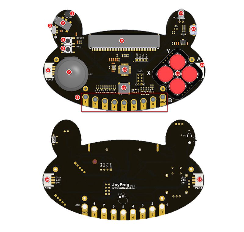 Buy Kittenbot Joyfrog Programmable Interactive Gamepad for Micro:bit ...
