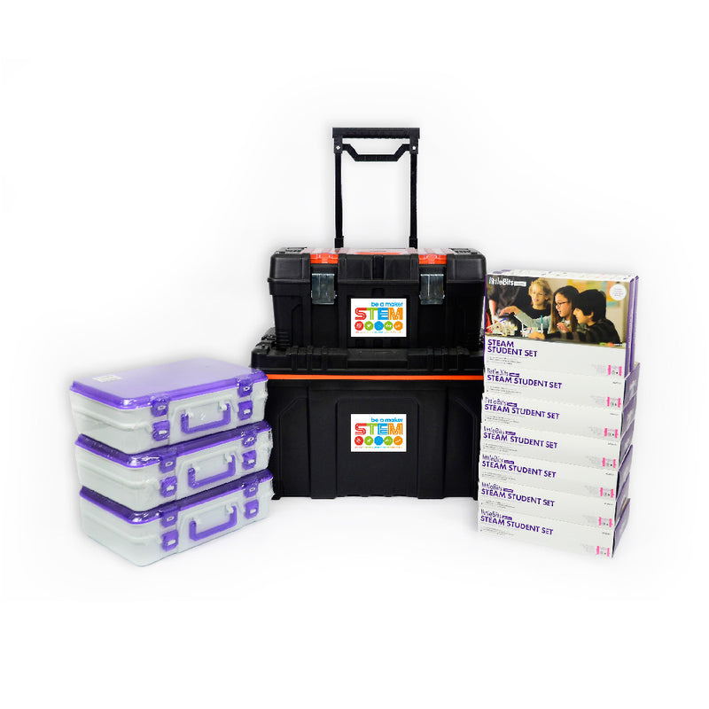 LittleBits STEAM Education Class Pack for 24 Students with Free Storage Kit - Buy - Pakronics®- STEM Educational kit supplier Australia- coding - robotics