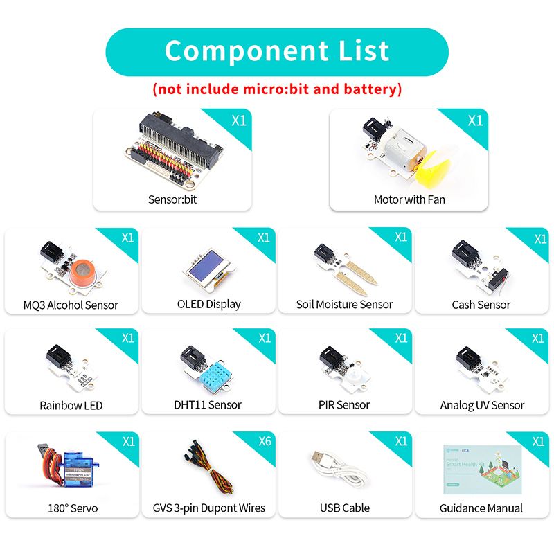 ELECFREAKS micro:bit Smart Health Kit (Without micro:bit Board)