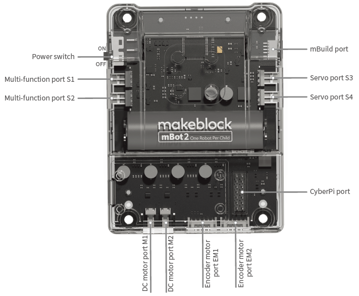 mBot2 replacement part mBot2 Shield