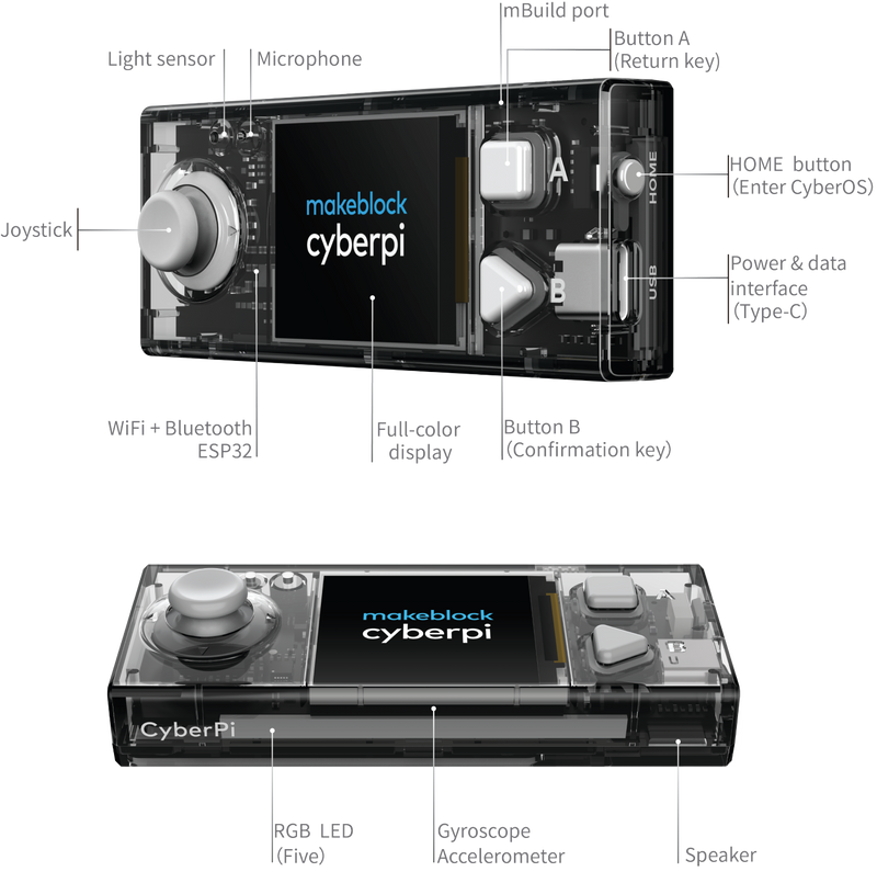 mBot2 replacement part Cyberpi