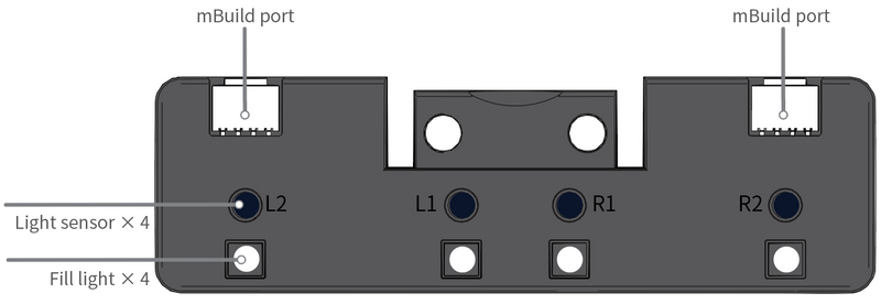 Quad RGB Sensor